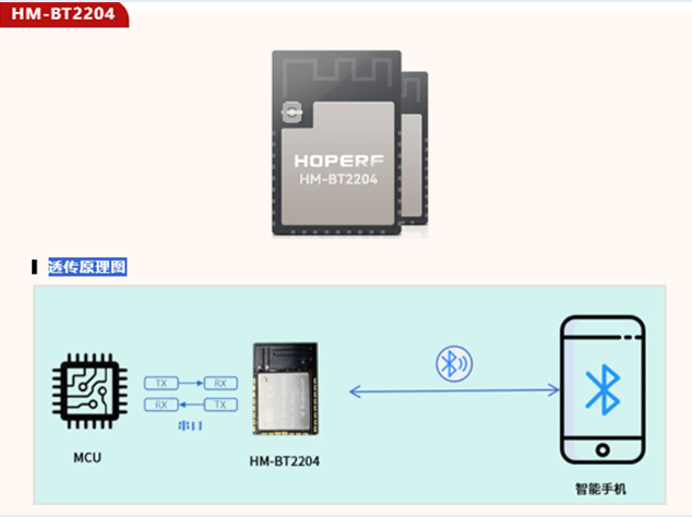 HM-BT2204：面向BLE 5.2的低功耗透傳模塊技術(shù)解析 附透傳原理圖