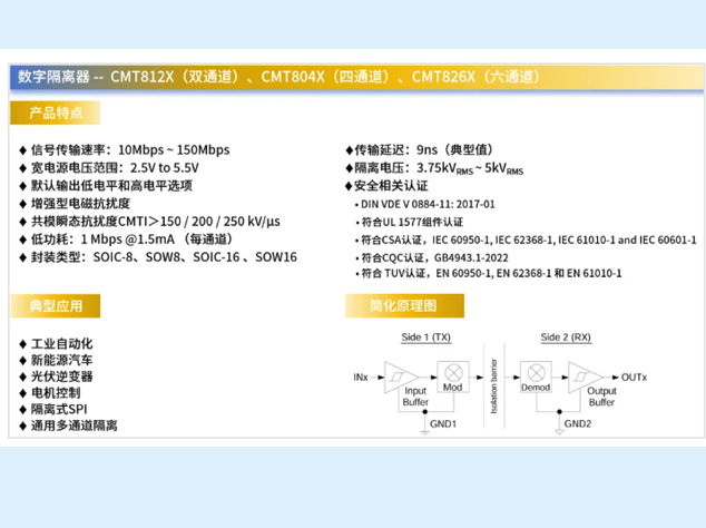 高性能數(shù)字隔離器:應(yīng)對SiC/GaN時代高壓系統(tǒng)信號完整性挑戰(zhàn) 高性能數(shù)字隔離器:應(yīng)對SiC/GaN時代高壓系統(tǒng)信號完整性挑戰(zhàn)