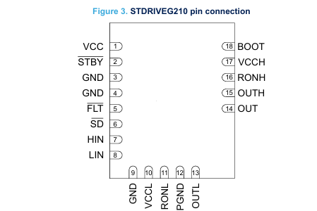 STDRIVEG210引腳圖 STDRIVEG210引腳圖