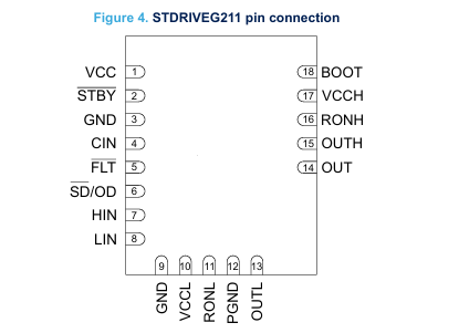 STDRIVEG211引腳圖 STDRIVEG211引腳圖