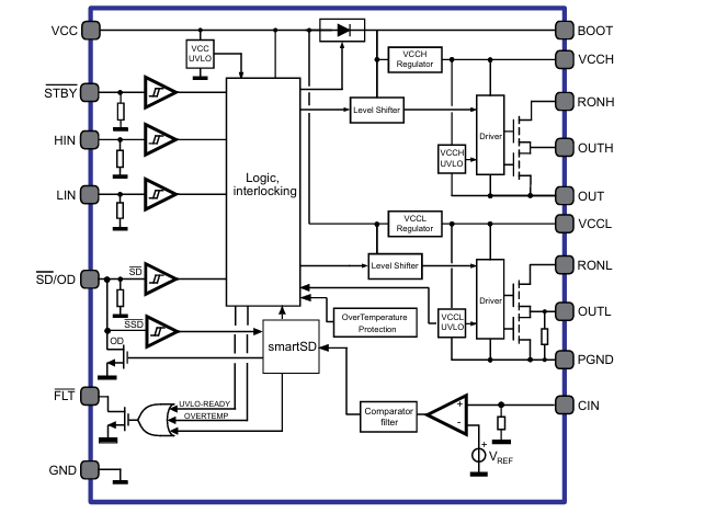 STDRIVEG210與STDRIVEG211原理圖 STDRIVEG210與STDRIVEG211原理圖