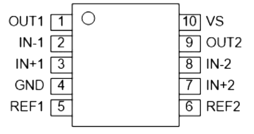 AiP28181 中微愛(ài)芯 電流檢測(cè)放大器 AiP28181 中微愛(ài)芯 電流檢測(cè)放大器