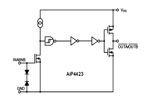 AiP4423 中微愛芯 柵極驅(qū)動IC AiP4423 中微愛芯 柵極驅(qū)動IC