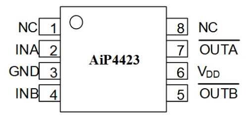 AiP4423 中微愛芯 柵極驅(qū)動IC AiP4423 中微愛芯 柵極驅(qū)動IC