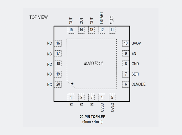 MAX17614：高集成度理想二極管與可編程電源選擇器 附引腳圖及典型應(yīng)用框圖