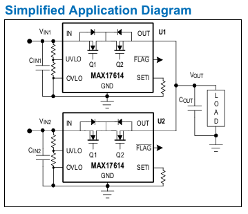 MAX17614 典型應(yīng)用框圖 MAX17614 典型應(yīng)用框圖