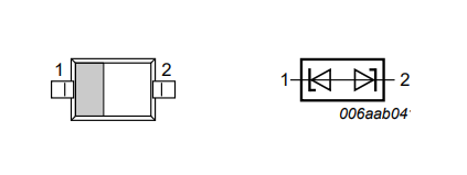 PESD1LIN 引腳圖 PESD1LIN 引腳圖