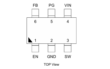 RAA808013引腳圖 RAA808013引腳圖