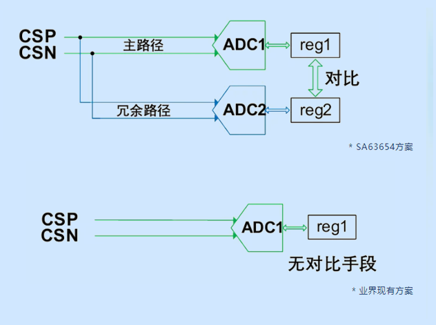 17622212804227.png 17622212804227.png