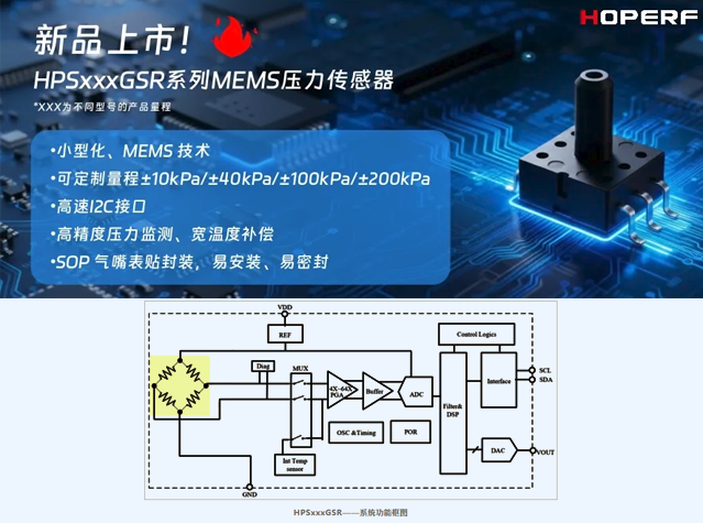華普微HPSxxxGSR系列傳感器：高精度數(shù)字型表壓傳感器助力智能系統(tǒng)