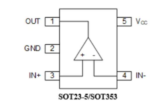 AiP3205 中微愛(ài)芯 比較器 AiP3205 中微愛(ài)芯 比較器